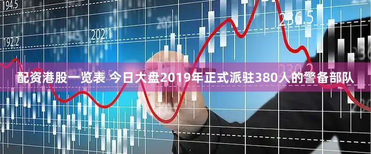 配资港股一览表 今日大盘2019年正式派驻380人的警备部队