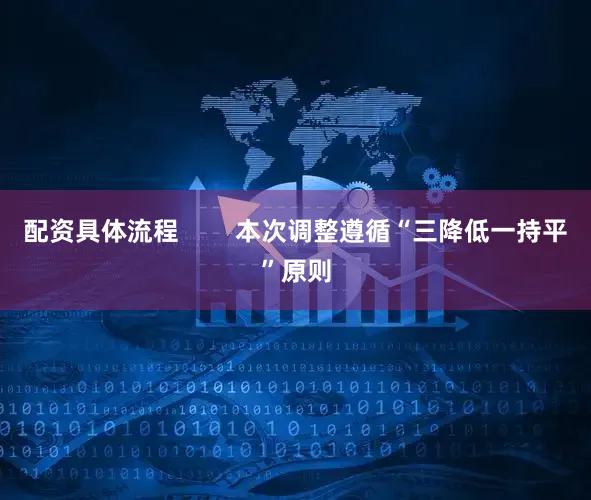 配资具体流程        本次调整遵循“三降低一持平”原则